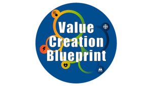 Value Creation Blueprint